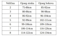 Suspenzor za herniju s ingvinalnim pelotama 644
